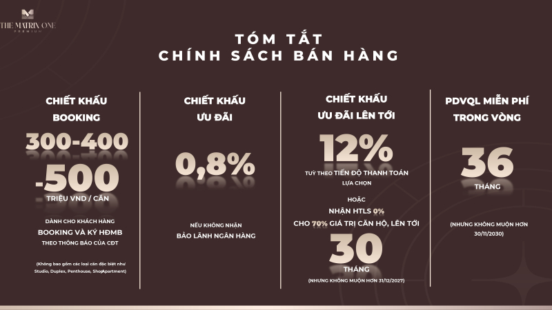Chính sách bán hàng The Matrix One Premium